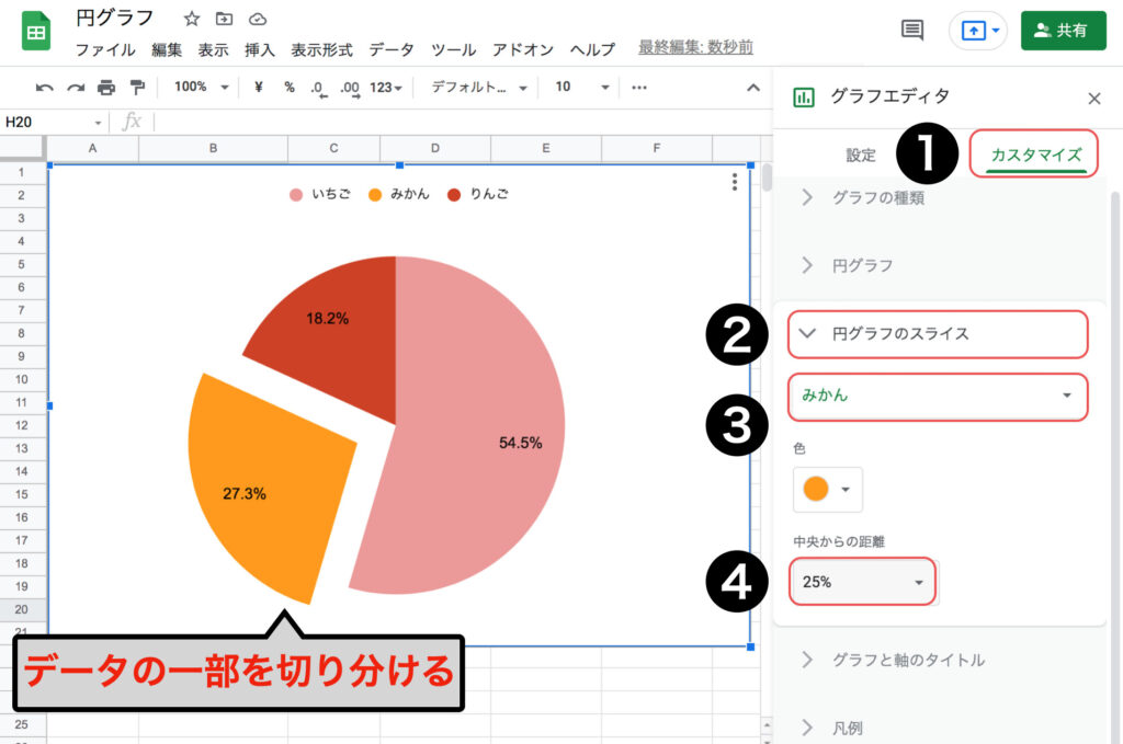 spreadsheet-graph-summarize17