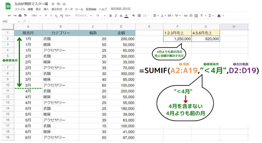 sumif-master18