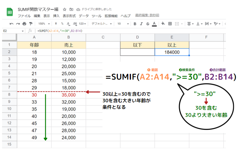 sumif-master24