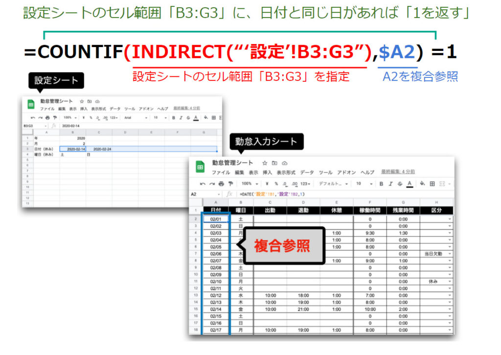 spreadsheet-formatting87