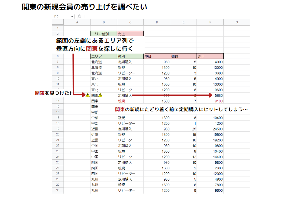 vlookup-master30