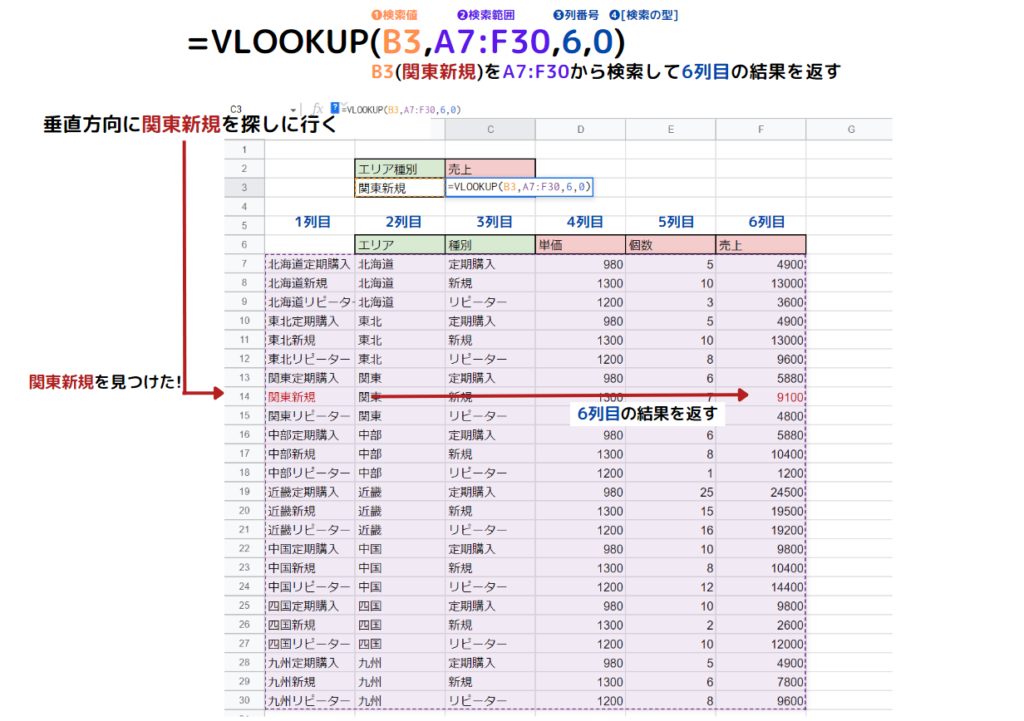 vlookup-master35