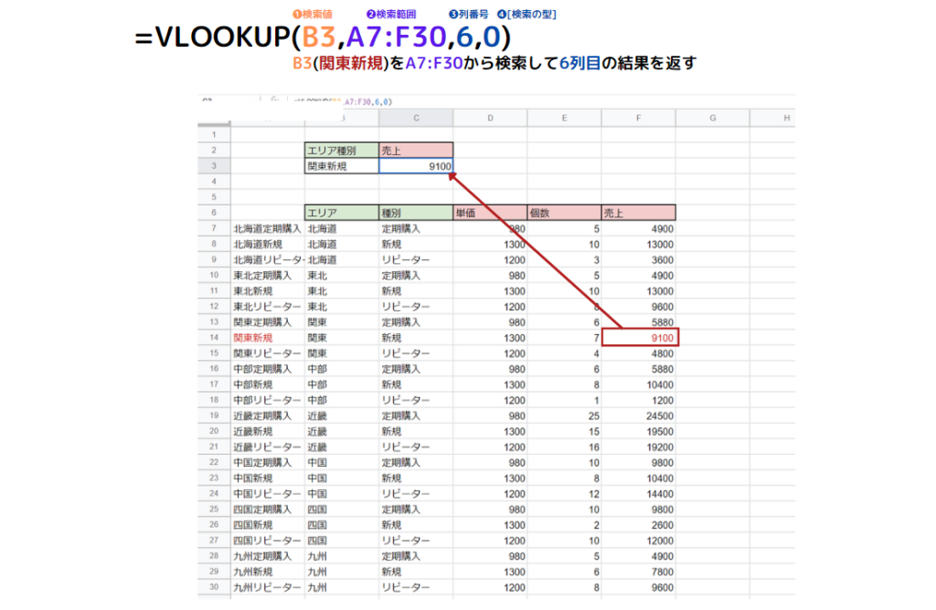 vlookup-master36